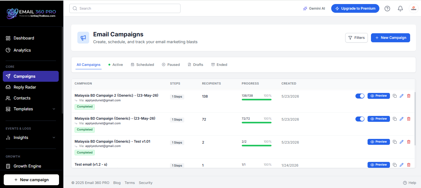 Email Campaigns Dashboard
