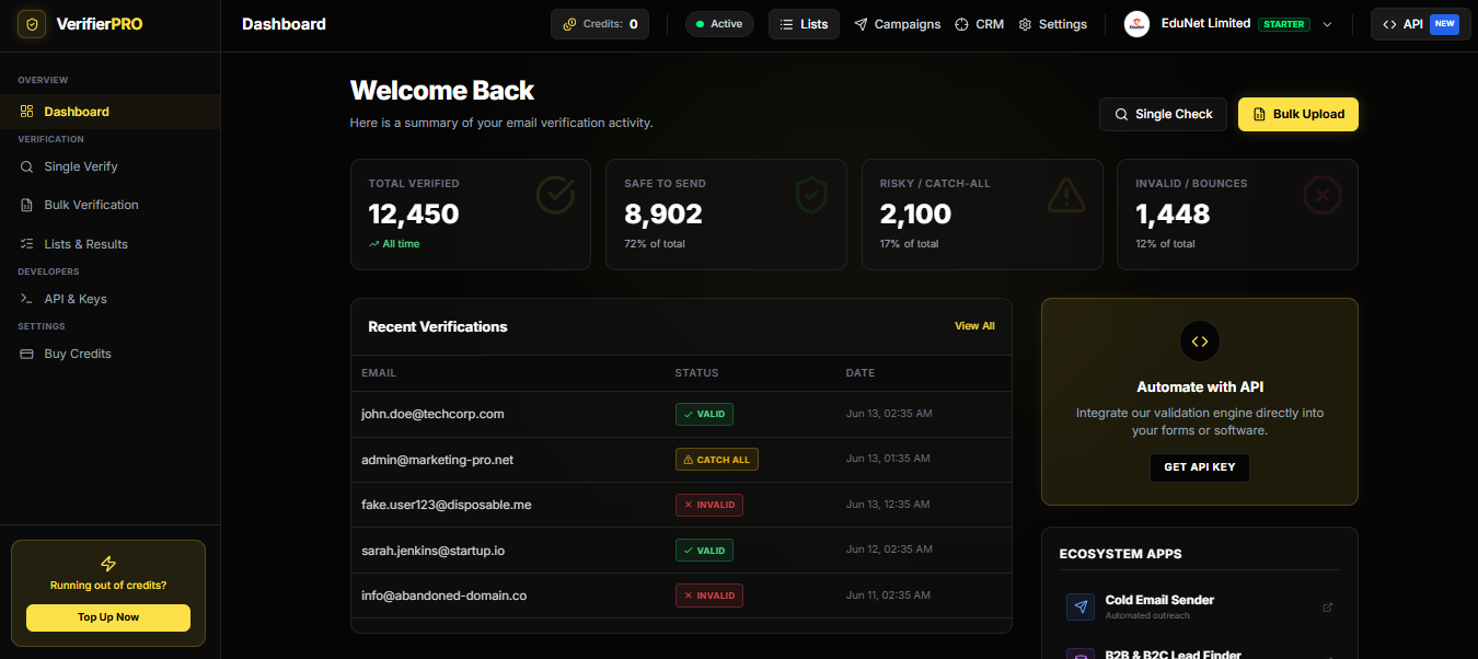 Email Verifier Dashboard